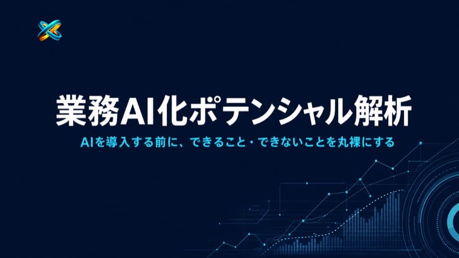 業務AI化ポテンシャル解析 サービス資料の表紙